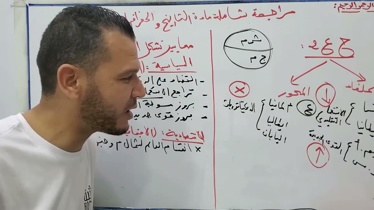مراجعة الحرب الباردة 1 بكالوريا 2025 جميع الشعب