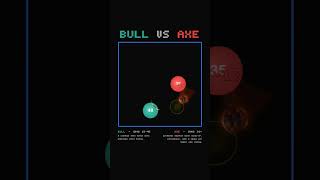 Bull VS Axe #shorts