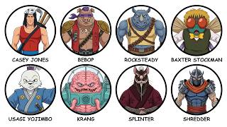 Every TMNT Character Explained