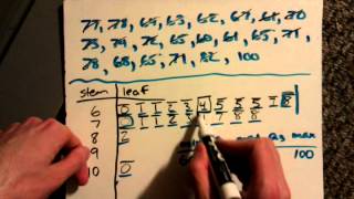 Stem & Leaf - Box & Whisker - 5 Number Summary