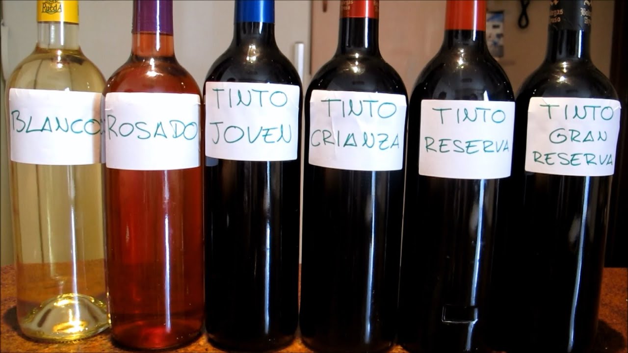 Observar Fanático mucho Types of wines - YouTube
