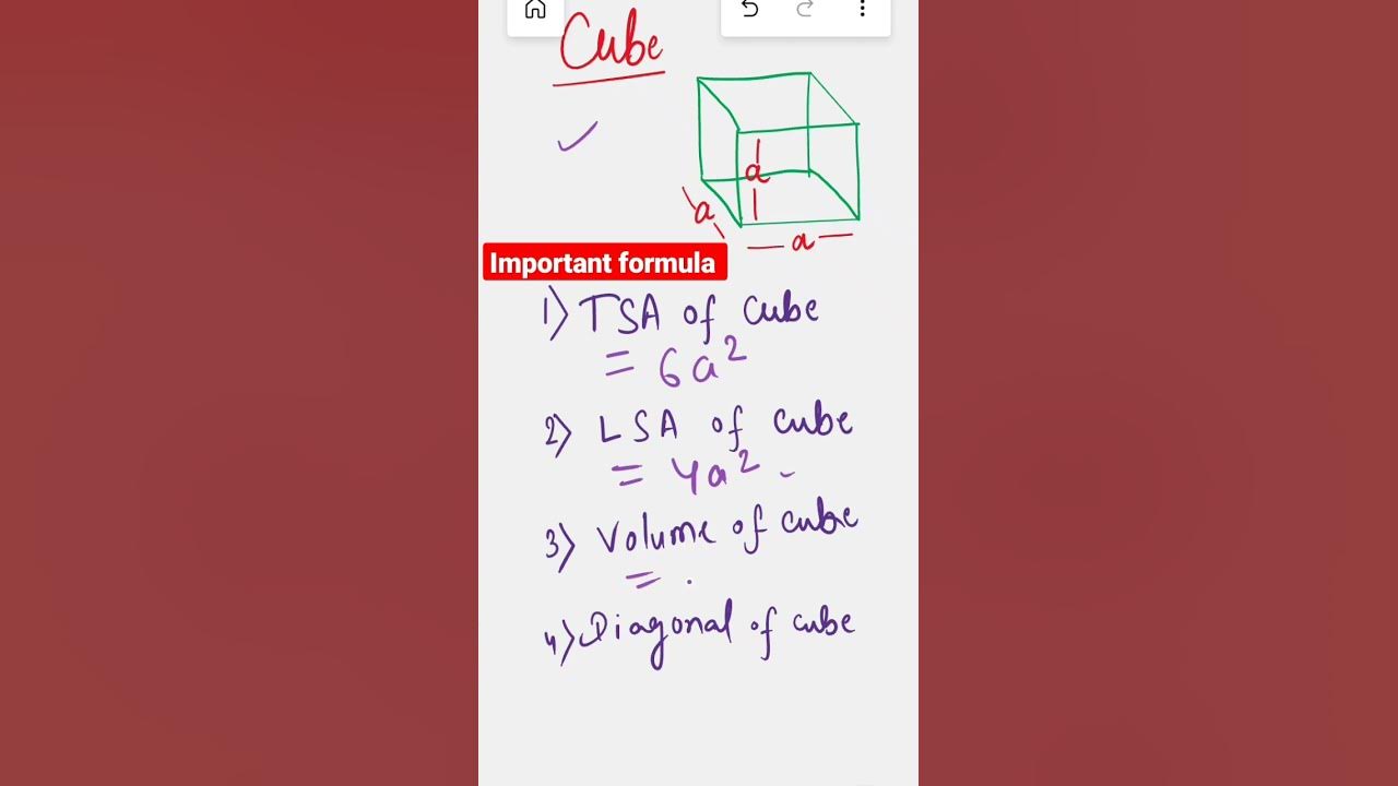 cube-all-important-formula-mensuration-cube-formula-shorts-viral