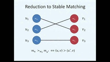 Subquadratic Algorithms for Succinct Stable Matching