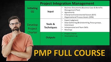 PMP Course: 4-1 - Develop Project Charter - Project Integration Management