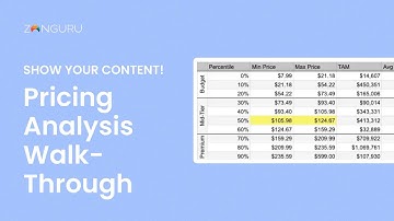 Amazon Pricing Strategy in 2 minutes: How to Stay Competitive & Maximize Profits