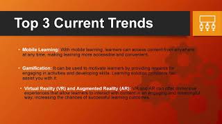 The Rise of Digital Learning Solutions 1