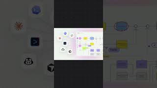Every tool you use, every agent you run — all connected on Miro.