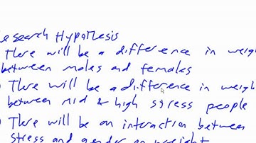 Factorial Design (Part A): Scenario & Descriptive Statistics
