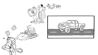 Rent Or Buy Portable Screeners?