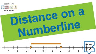 Distance on a Numberline | Math 7 | Simplifying Math