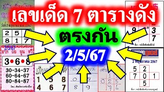 【 เลขตาราง 7 สำนัก 】#ศาลาพักใจ #เดลินิวส์ #แอดแพนแพน #เลขเด่นตรงกัน 7 สำนักดัง 2/5/67