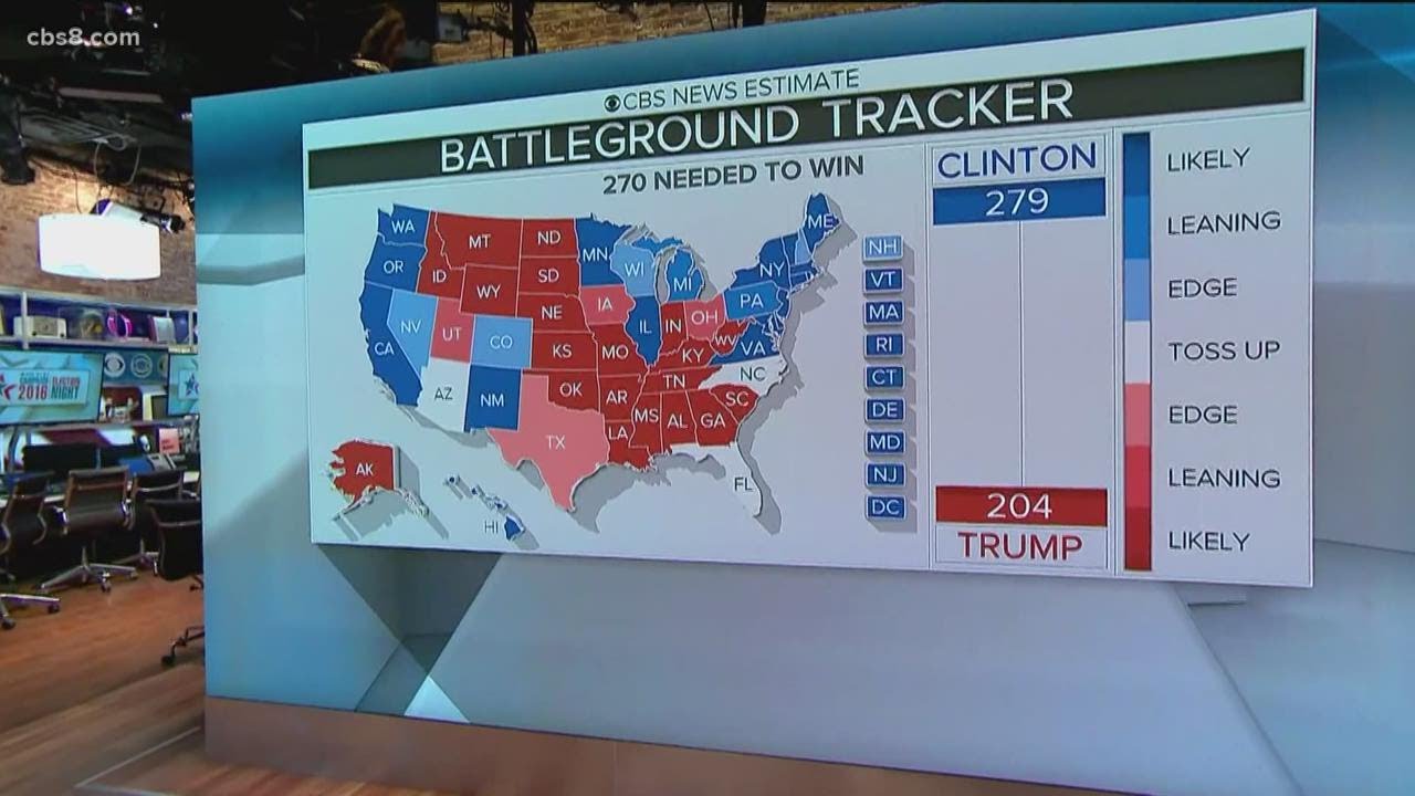 Lessons learned from polling fails in 2016 presidential election