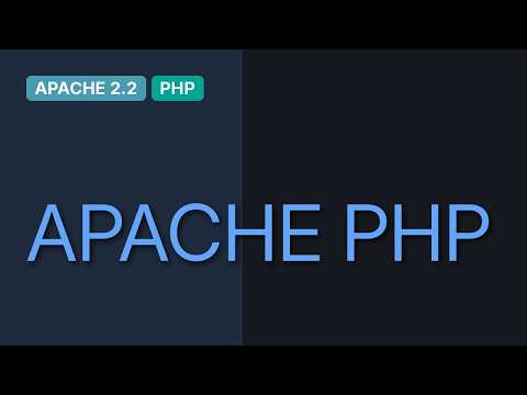 DevOps & SysAdmins: Explain Apache/PHP/WordPress memory allocation to me