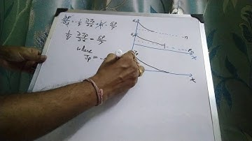 Minority Carrier Injection