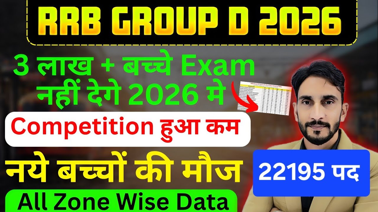 RRB Group D 3 लाख बच्चे भर्ती से बाहर 😱| Competition हुआ कम 🥳| All Zone Wise Total Form Fill Up 🔥