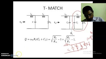 LECTURE 7 UNIT I RFIC