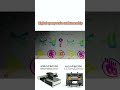 6090UV Flatbed Printer | 4-in-1 Multi-Material Printing