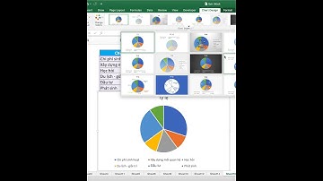 Tạo biểu đồ tròn trong excel vô cùng đơn giản