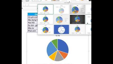 Tạo biểu đồ tròn trong excel vô cùng đơn giản