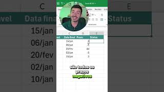 Team task control #excel #excelcourse #dashboard