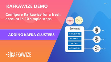 Kafkawize Setup - Adding Kafka Cluster - Schema Registry