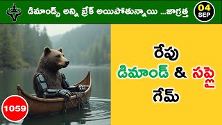 Mister Trader Daily Market Analysis with Logic | Mr. Trader | 1059#mistertraderofficial #trading