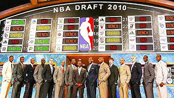 The WEIRD 2010 NBA Draft, 15 Years Later