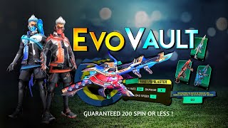 Next Evo Vault Event, Cobra Mp40 Return 🥳🤯| Free Fire New Event| Ff New Event |New Event Free Fire