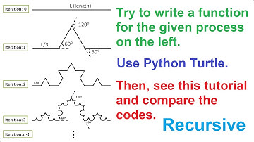 Lec-10: Python Turtle Graphics: Recursive Construction of Koch Curve | A Math Game