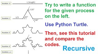 Lec-10: Python Turtle Graphics: Recursive Construction of Koch Curve | A Math Game