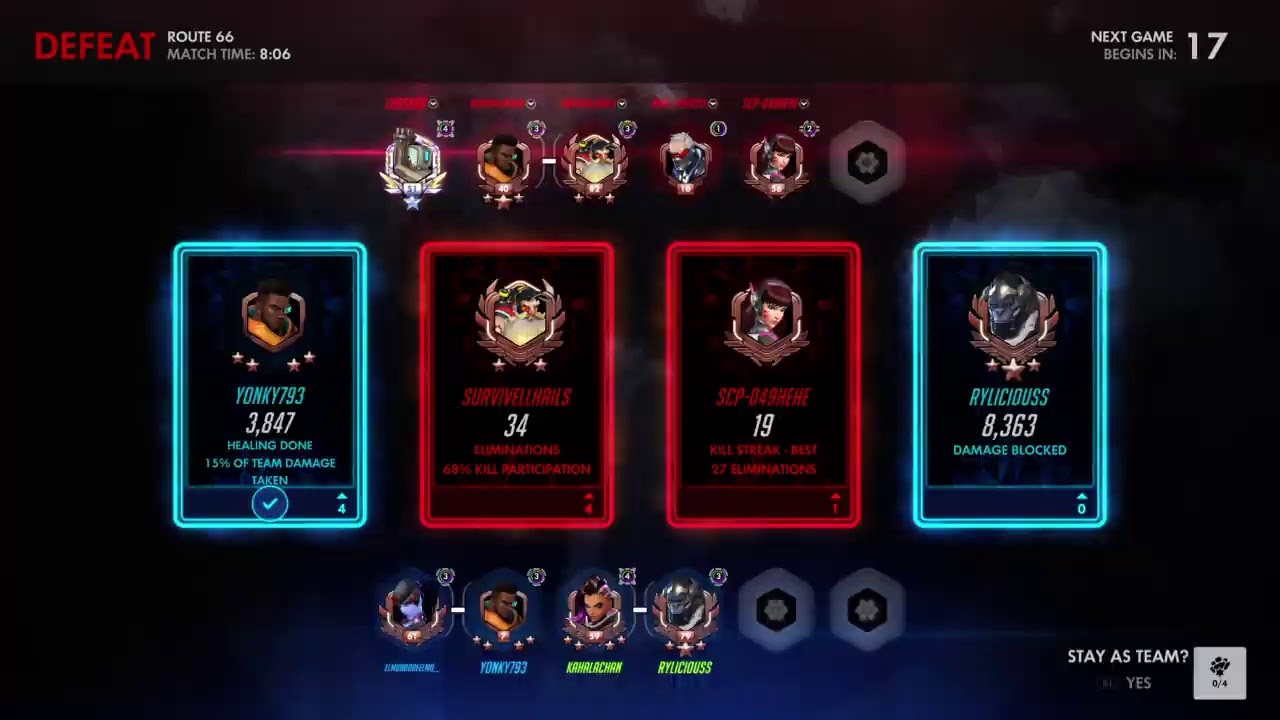 Overwatch Anniversary events - Kahalachan & Ryliciouss