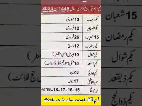 Ramadan ul mubarak 2024 ka pehla roza kab ho ga🕌🗓️