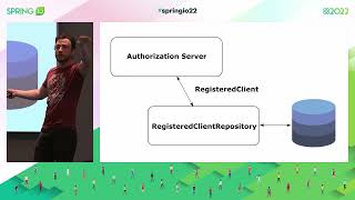 Implementing an OAuth 2 authorization server with Spring Security  the new way! by Laurentiu Spilca