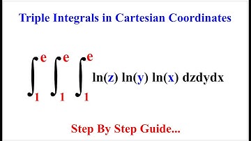 Understanding Triple Integrals In Cartesian Coordinates