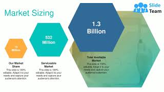 Sales Strategy Plan Powerpoint Presentation Slides