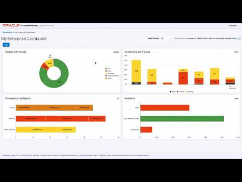 Demo: The new dashboarding features in Enterprise Manager 13.5