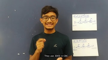 Class Project | Triple Data Encryption Standard (3DES)