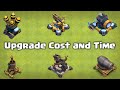 Upgrading Cannon,Airdefense and x-bow from level to max level