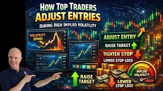 How Top Traders Adjust Entries During High Implied Volatility