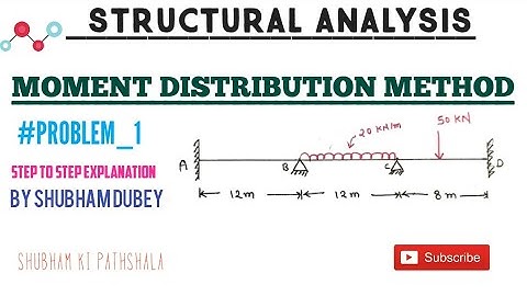 Structural Analysis| Moment Distribution Method|#problem_1| when far end is fixed|By SHUBHAM DUBEY|