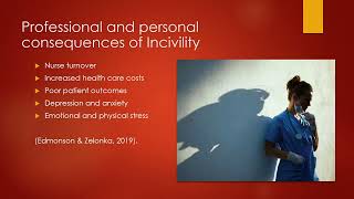 Walters Workplace Incivility