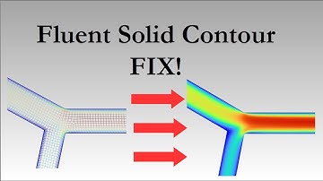 Solid contour display issue fix in Ansys-Fluent | postprocessing