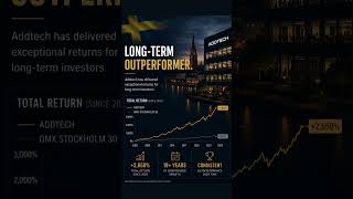 This Swedish Stock Keeps Compounding 🇸🇪