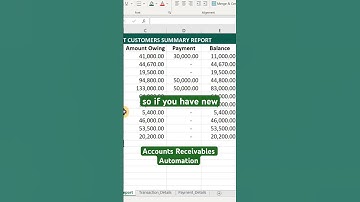 Accounts Receivables Analysis #AccountsReceivables #Excel #dexcelcoach #exceltips