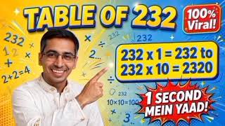 STUDENTS MATCH TABLE 232ร1=232 TO 232ร10=2320