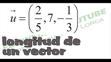 Quinto año   Modulo (longitud) de un vector en el espacio   Video 4