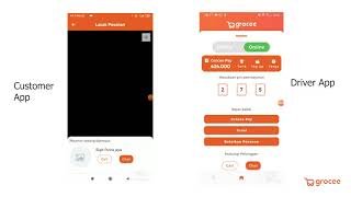 Kurir Grocee App, Requesting access to location in the background screenshot 3
