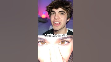 The 3 most attractive eye shapes 😱