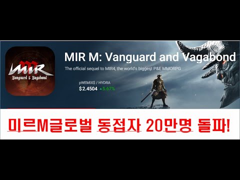 위메이드, 미르M글로벌 동접사 20만명 돌파!..축하드려요~