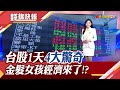 &quot;經濟溫溫的剛剛好&quot;渣打:最利投資市場... 護國神&quot;蹟&quot;!台股登高外資馬上認錯?｜主播 高昱晴｜【錢線快報】20240409｜非凡財經新聞